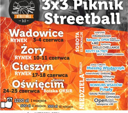Turniej koszykówki ulicznej po raz pierwszy w Wadowicach!