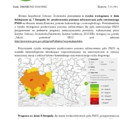 Powiadomienie o ryzyku wystąpienia przekroczenia poziomu informowania dla pyłu PM10