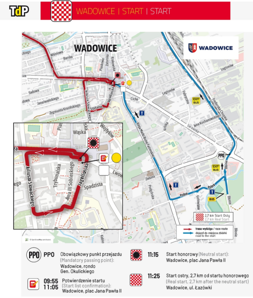 Bez tytułu 870x1024 - Start Tour de Pologne z Wadowic już w piątek. Sprawdź szczegóły wydarzenia!
