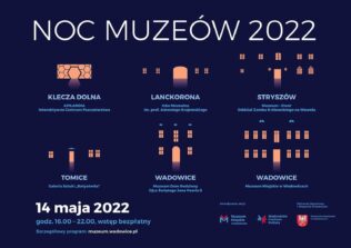 Noc Muzeów Ziemi Wadowickiej 2022